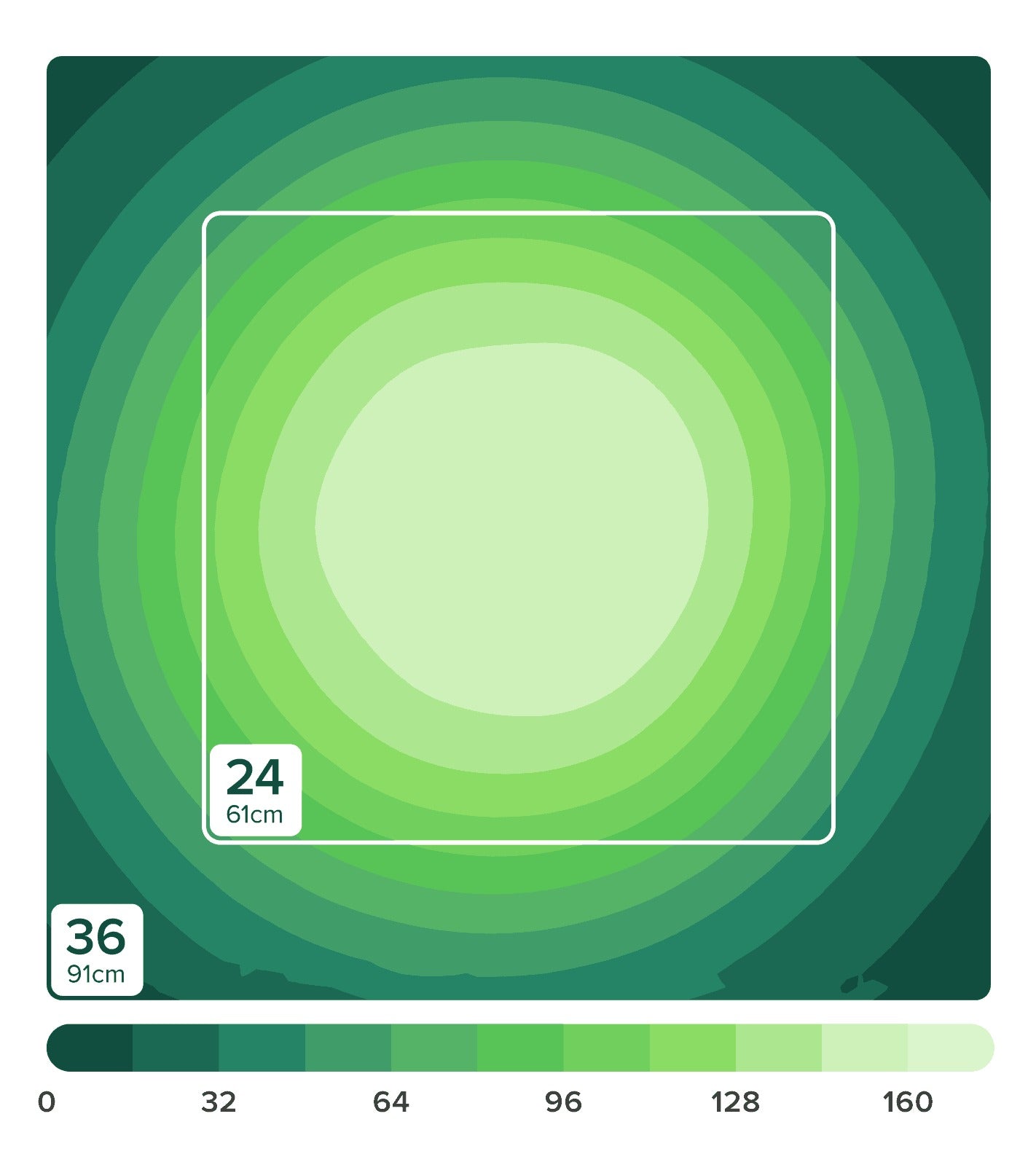 Aquaillumination Hydra 32 Smart LED Freshwater - White